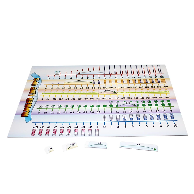 Junior Learning® 6 Calculating Games