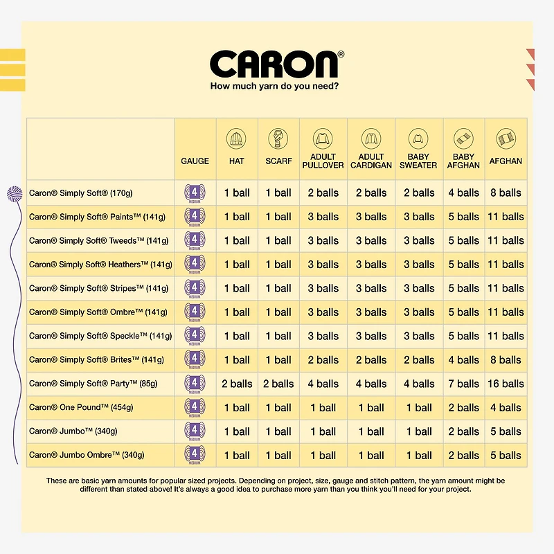 Multipack Caron® Simply Soft® Solid Yarn
