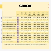 Multipack Caron® Simply Soft® Solid Yarn