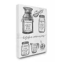 Stupell Industries Kitchen Conversion Chart Neutral Gray Word Canvas Wall Art