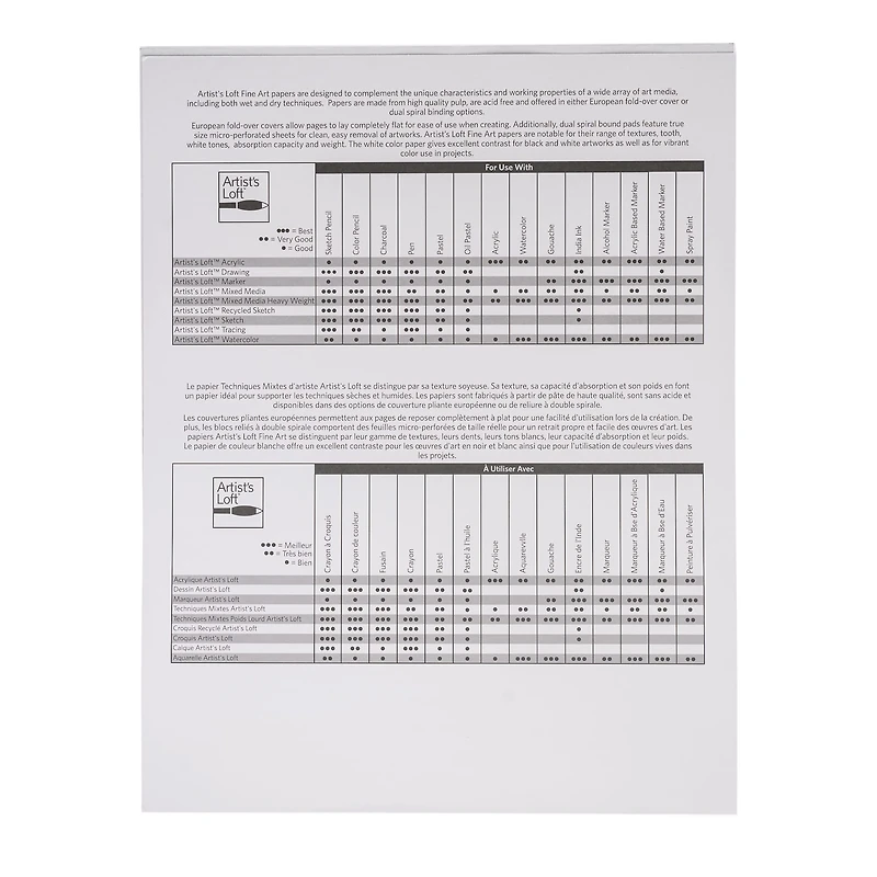 Tracing Pad by Artist's Loft