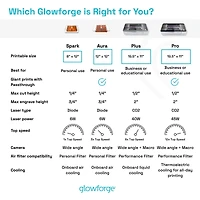 Glowforge® Spark™ Craft Laser™ Cutting Machine