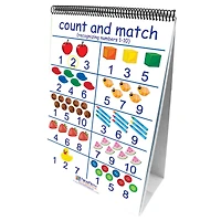 New Path Learning® Curriculum Mastery® Number Sense Flip Chart Set