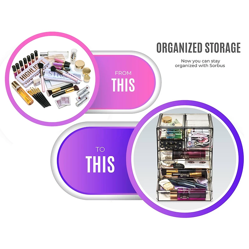 Sorbus Makeup & Jewelry Storage Case with 3 Large & 4 Small Drawers