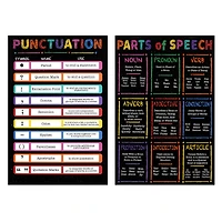 Punctuation & Parts of Speech Posters by B2C™