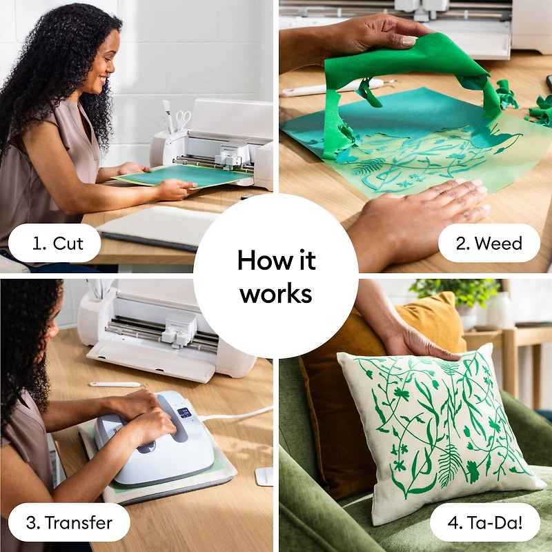 Cricut® Flocked Iron-On Heat Transfer Vinyl