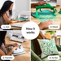 Cricut® Flocked Iron-On Heat Transfer Vinyl