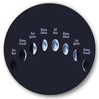 Designart - Moon Phases In Space