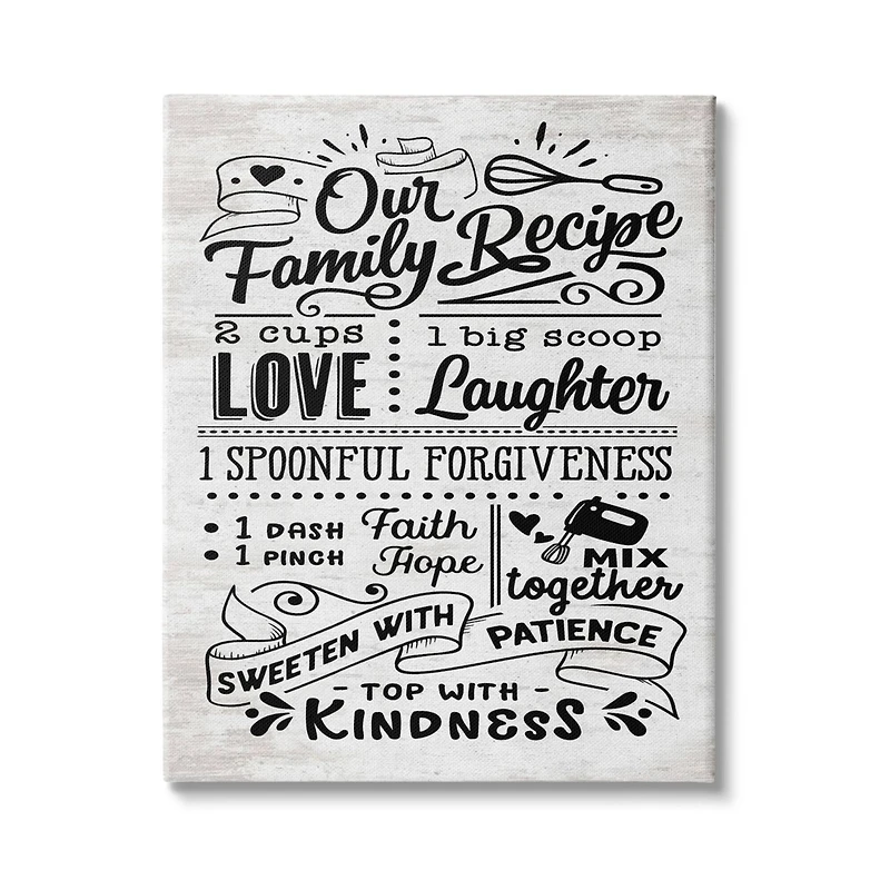 Stupell Industries Our Family Recipe Motivational Kitchen Phrases Life Ingredients Canvas Wall Art