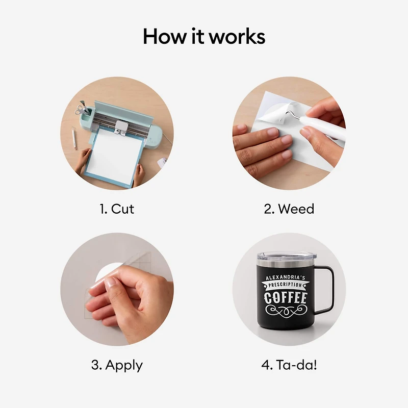 Cricut® Premium Vinyl™ Permanent