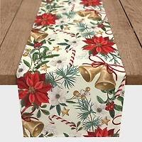 Poinsettia Floral Poly Twill Table Runner