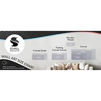 Stupell Industries Dad'S Rules Wall Plaque Art