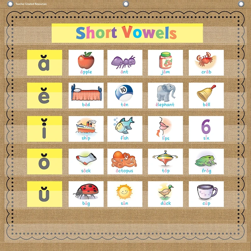 Teacher Created Resources Burlap Pocket File Storage Pocket Chart