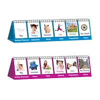 Junior Learning® Double-Sided Parts of Speech Flips, 2ct.