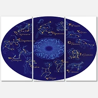 Designart - Zodiac With Constellations and Zodiac Signs