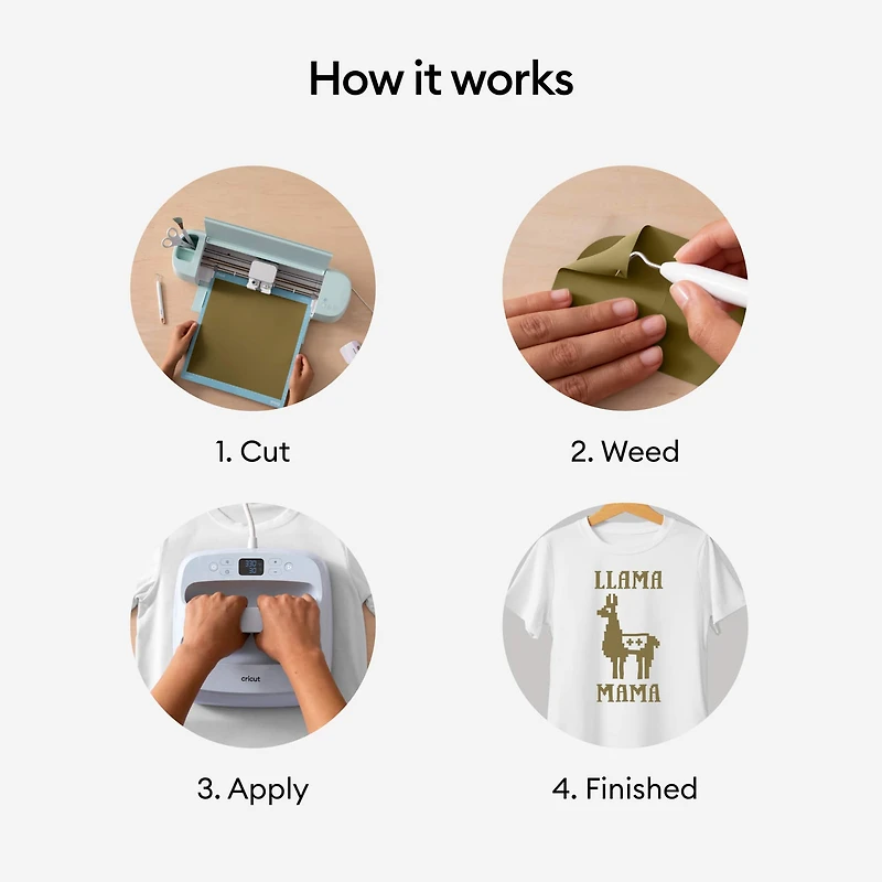 Cricut® Everyday Iron-On