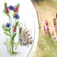 RTO Bloomy Herbs with Wood Pile Cross Stitch Kit