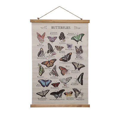 30" Butterfly Banner Wall Décor by Ashland®