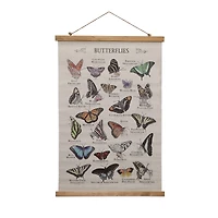 30" Butterfly Banner Wall Décor by Ashland®
