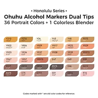 Ohuhu® Honolulu 36 Color Portrait Alcohol Markers
