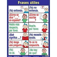 Poster Pals® Spanish Essential Classroom Posters