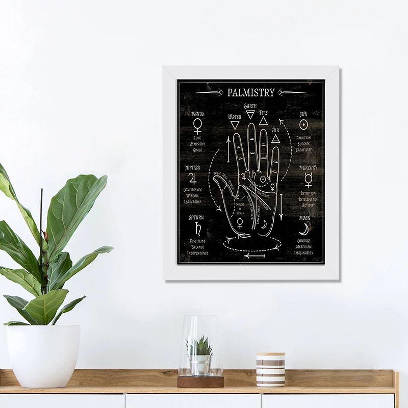 Palmistry 2 11" x 14" White Framed Print Under Plexiglass
