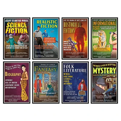 North Star Teacher Resource Literary Genres Bulletin Board Set