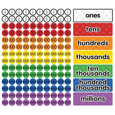 Dowling Magnets® Magnetic Place Value Disks & Headings: Grades 3