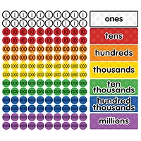 Dowling Magnets® Magnetic Place Value Disks & Headings: Grades 3