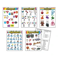 Kindergarten Basic Skills Learning Charts Combo Pack, Set of 5