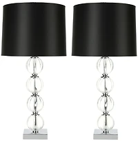 Amanda Glass Globe Lamp Set in