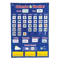 Calendar and Weather Pocket Chart