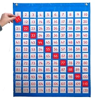 1-120 Pocket Chart