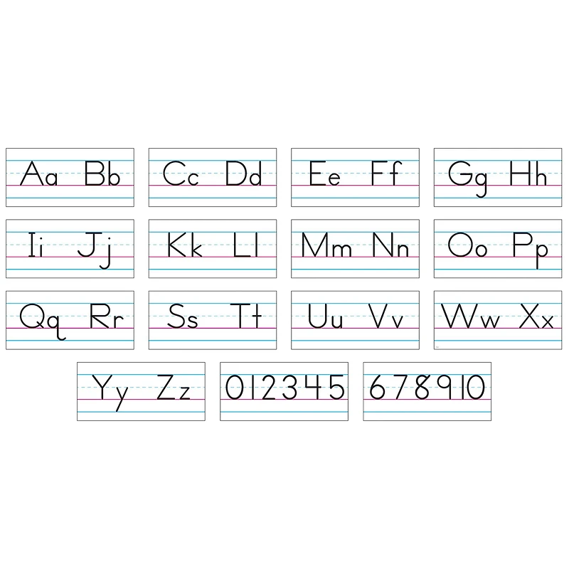 Trend Enterprises® Basic Alphabet Zaner-Bloser Manuscript Bulletin Board Set