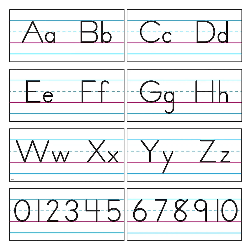 Trend Enterprises® Basic Alphabet Zaner-Bloser Manuscript Bulletin Board Set