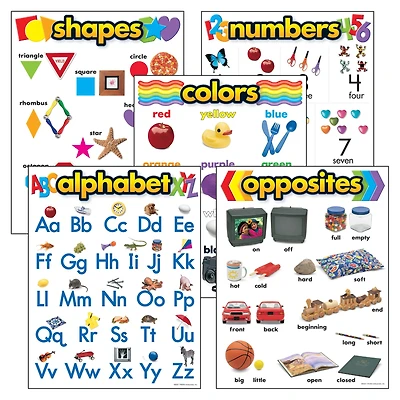 Kindergarten Basic Skills Learning Charts Combo Pack, Set of 5