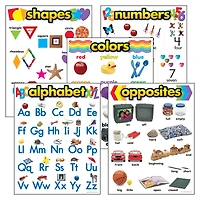 Kindergarten Basic Skills Learning Charts Combo Pack, Set of 5