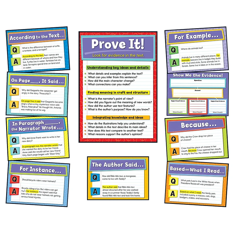 Carson-Dellosa™ Evidence-Based Reading & Writing Bulletin Board Set
