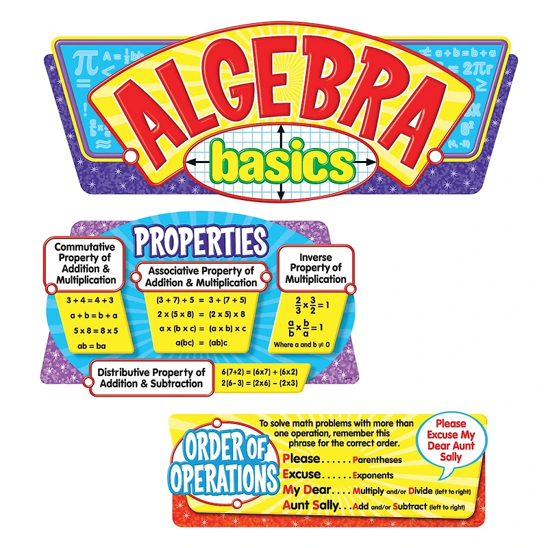 Trend Enterprises Algebra Basics Bulletin Board Set