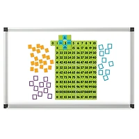 Magnet Math™ Magnetic Demonstration 0-120 Chart