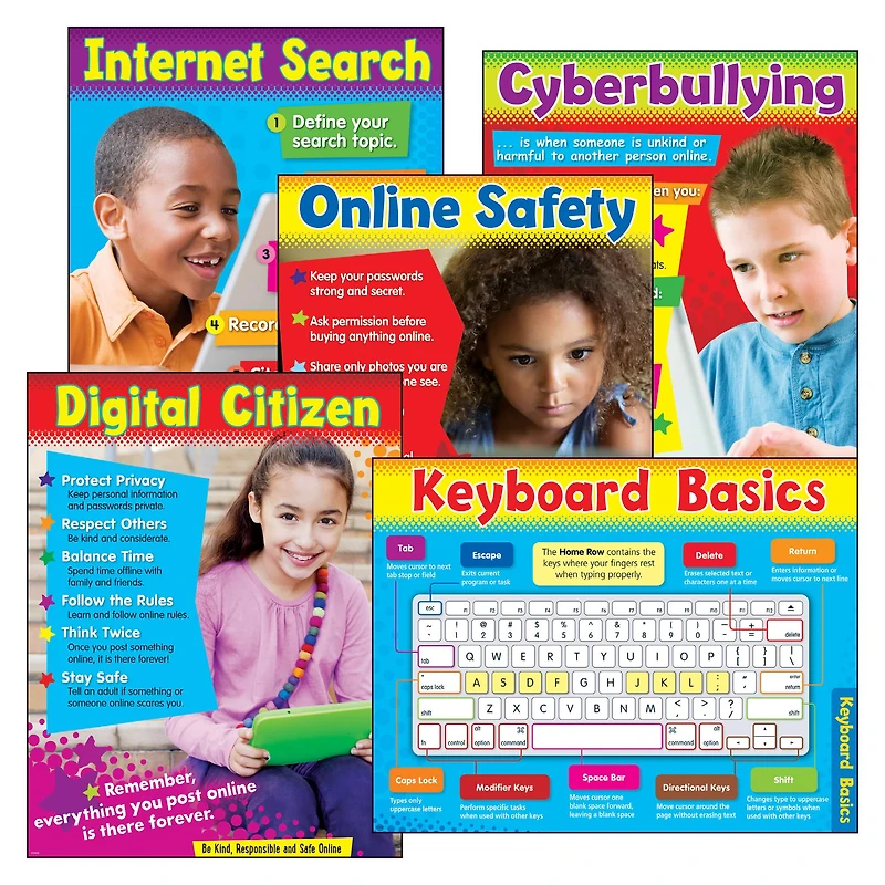 Technology Primary Learning Charts Combo Pack, Set of 5