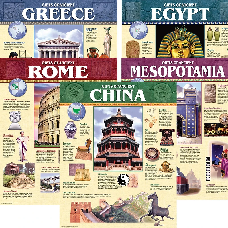 Ancient Civilization Charts, 5 Pack
