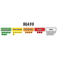 Dowling Magnets® Magnetic Place Value Disks & Headings: Grades 3