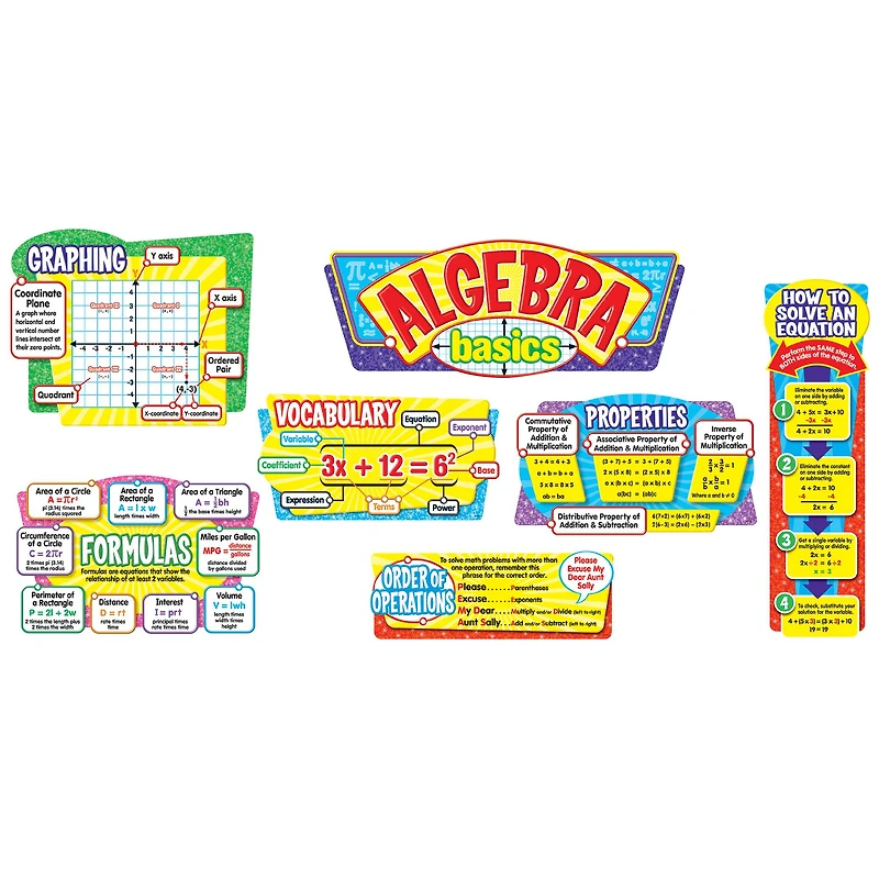 Trend Enterprises Algebra Basics Bulletin Board Set