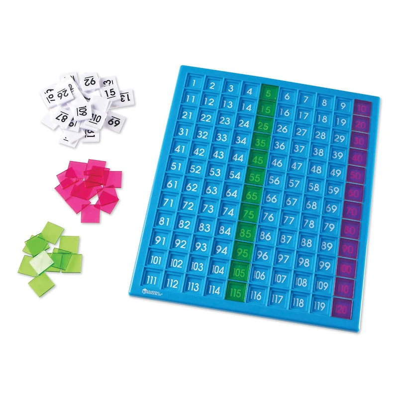 Learning Resources® 120 Hundreds Board