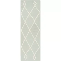 Safavieh Kids Collection Paolo Geometric Runner Rug