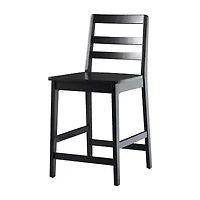 Walker Edison 2-pc. Counter Height Bar Stool