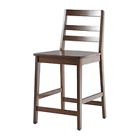 Walker Edison 2-pc. Counter Height Bar Stool