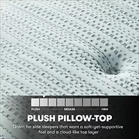 Beautyrest Silver BRS900 14.75" Plush Pillow Top