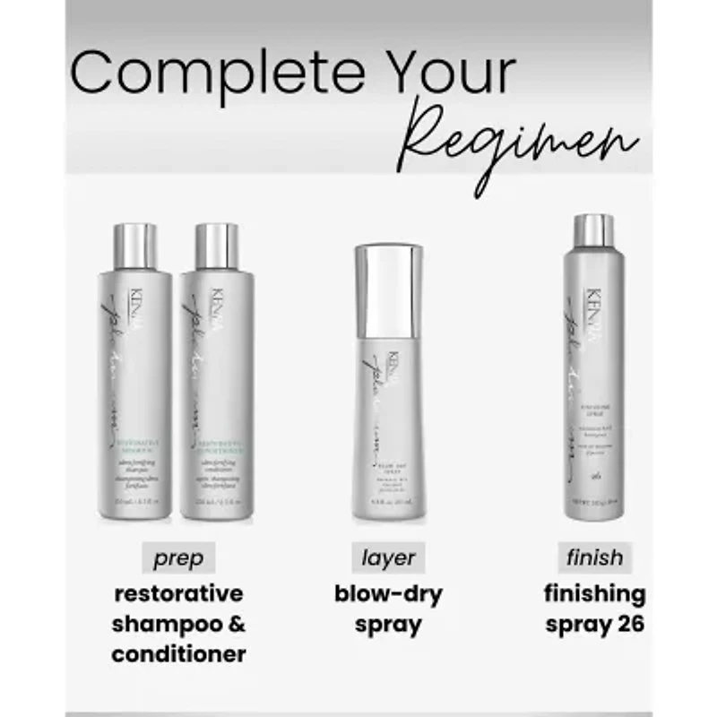 Kenra Blow Dry Styling Product 1.7 oz.